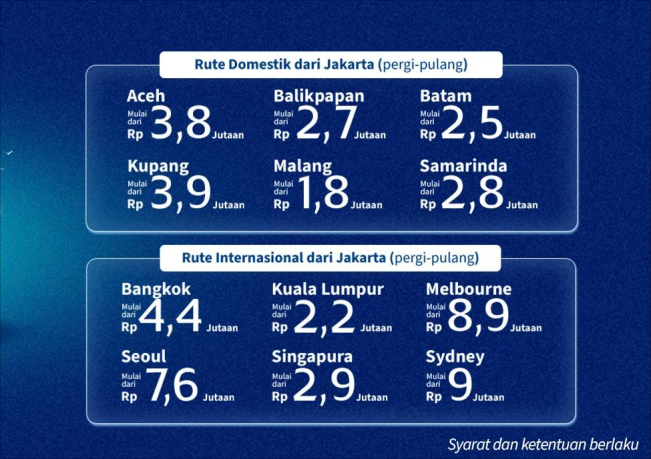 Promo akhir pekan Savetember Garuda. (garuda indonesia)